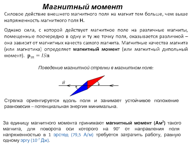 На рисунке показано положение магнитной стрелки установленной