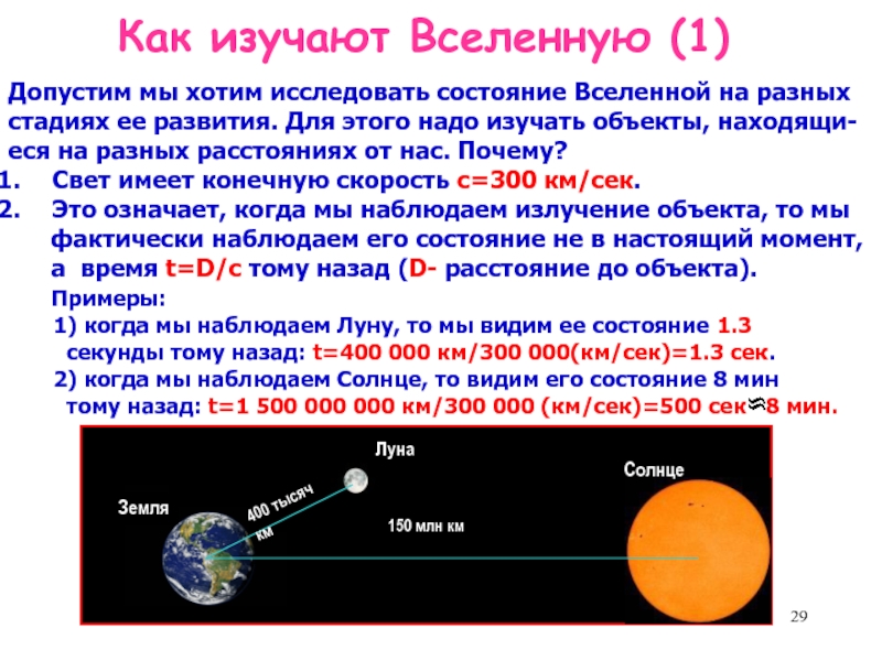 Современные методы исследования вселенной презентация