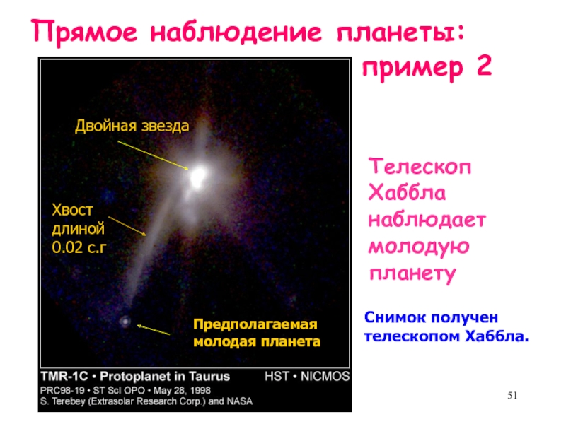 Наблюдение планет. Двойные планеты примеры. Планета пример наблюдения. Мониторинг планеты.