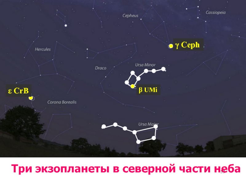 Части неба. Как ночью определить Южную часть неба.