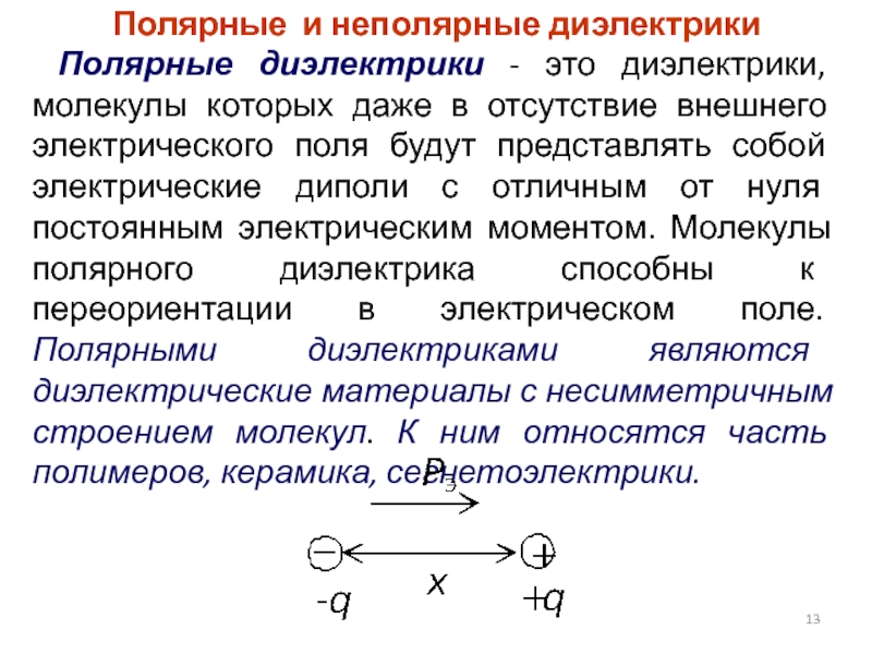 Электрический момент диэлектрика