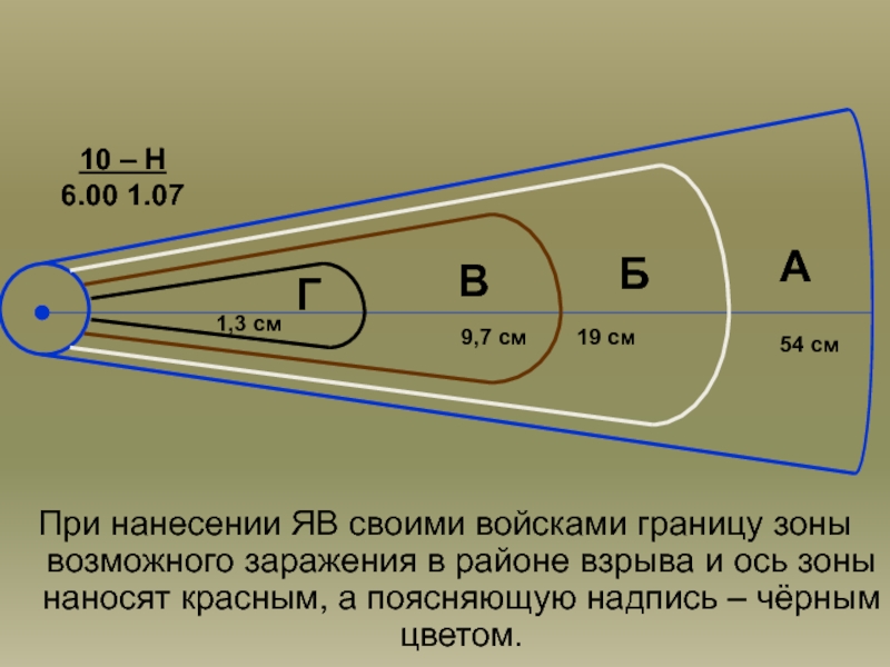 Площадь химического заражения. Границы зоны химического заражения. Ось зоны. Выходить из зоны возможного химического заражения следует:.