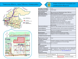 Инвестиционная площадка для размещения объектов Тюменская область, город Тобольск, 20 микрорайон