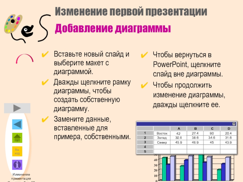 Изменить презентацию. Команды добавления диаграммы в презентацию. Добавление диаграммы в презентацию программы. Команды добавления диаграммы в презентацию программы. Команды добавления диаграммы в презентацию программы POWERPOINT.