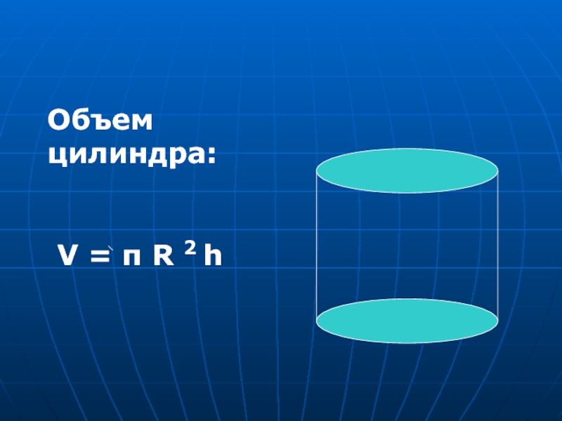 Презентация тела вращения цилиндр