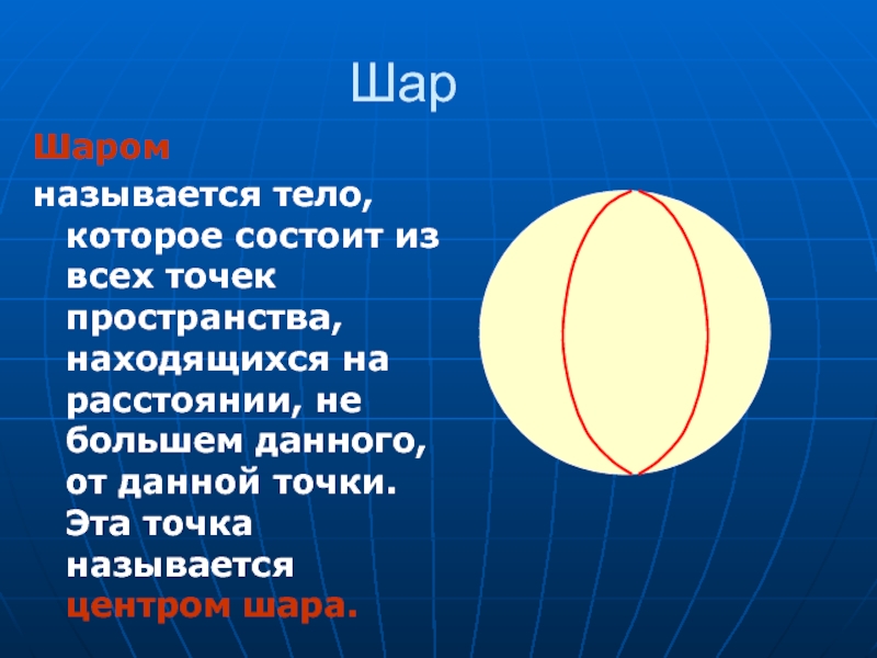 Шар это. Шар это тело которое состоит из всех. Шар это тело которое состоит из всех точек. Шар это тело которое состоит из всех точек пространства находящихся. Шар точками.