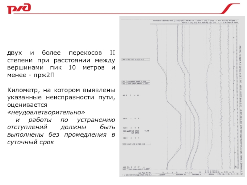 Путеизмерительная лента расшифровка фото и обозначения