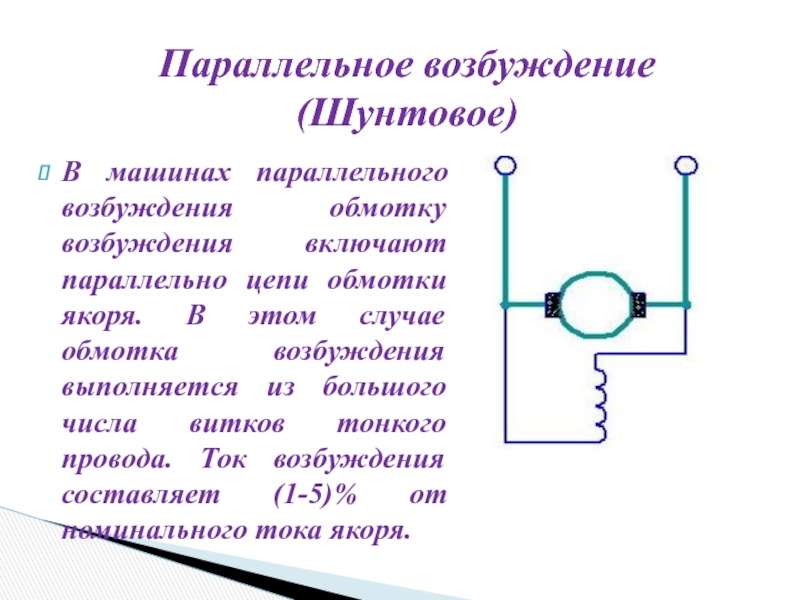 Параллельная обмотка якоря