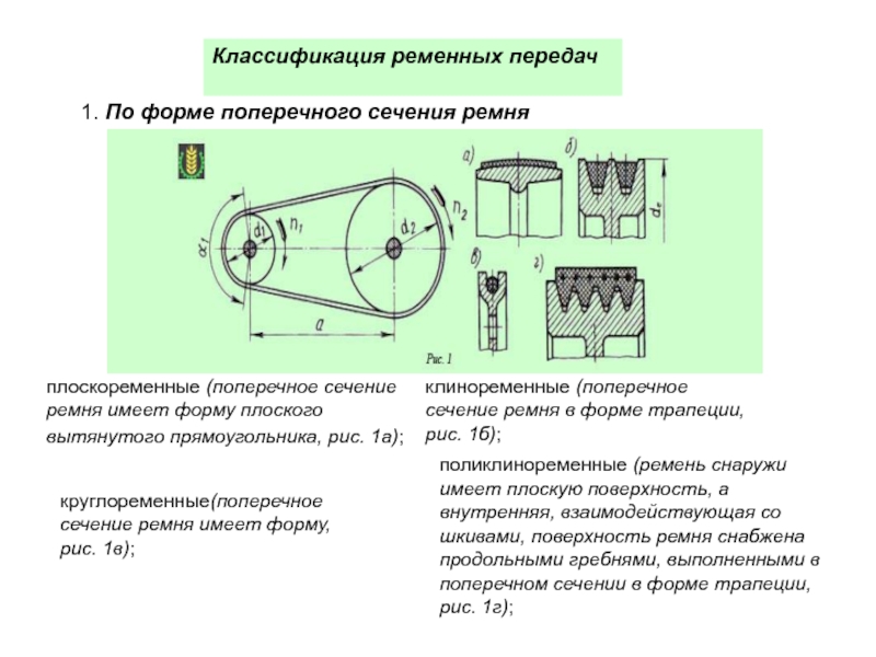 Схема поперечного сечения