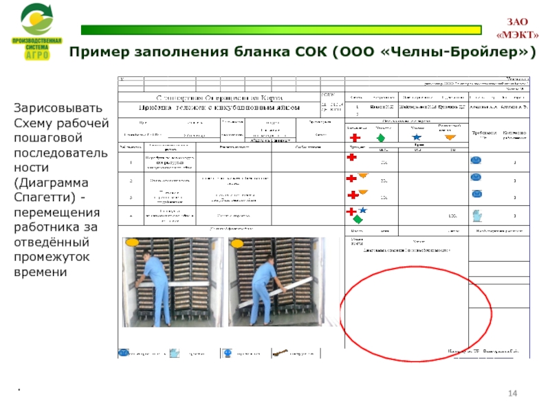 Стандартная операционная карта