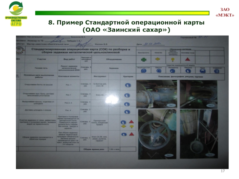 8. Пример Стандартной операционной карты (ОАО «Заинский сахар»)