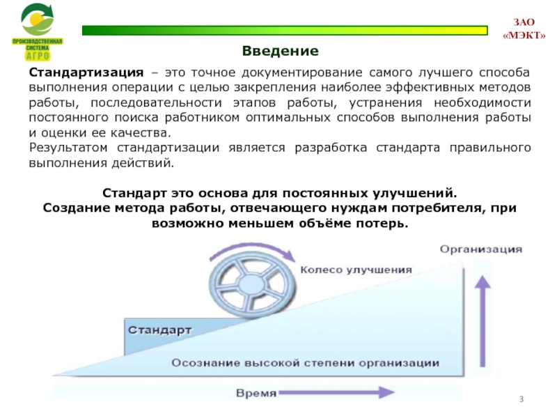 Введение Стандартизация – это точное документирование самого лучшего способа выполнения операции с