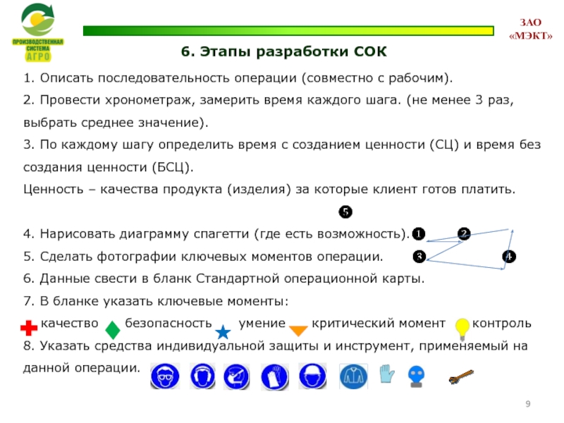 Расскажи порядок. Этапы разработки сок. Охарактеризовать последовательность. Опишите последовательность событий при вызове процедуры или функции. Изложите последовательность.