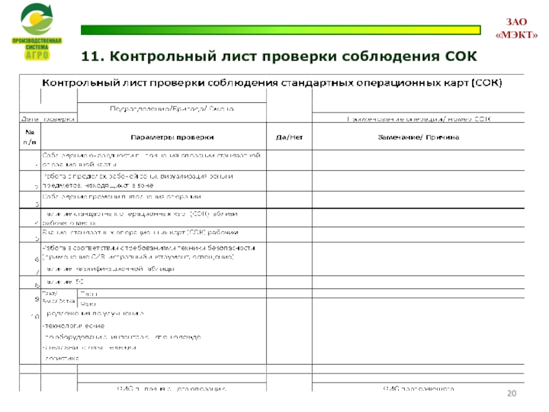 11. Контрольный лист проверки соблюдения СОК