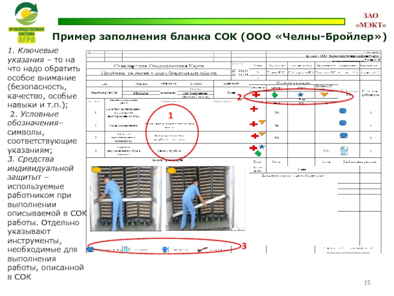 Стандартная операционная карта должна быть составлена на скольких листах