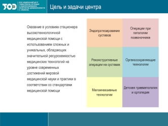 Федеральный центр травматологии, ортопедии и эндопротезирования (г. Смоленск)