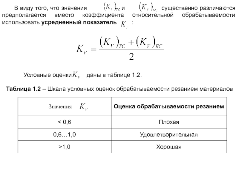 Условная оценка. Коэффициент относительной обрабатываемости д16. Коэффициент относительной обрабатываемости KV. Коэффициент обрабатываемости материала формула. Усредненный показатель.