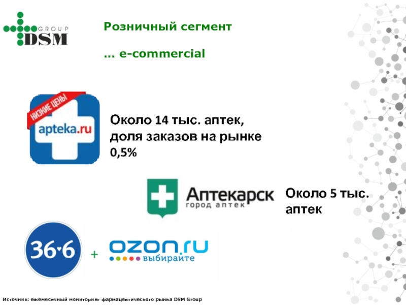 Аптека ед. Розничный сегмент. Ед аптека. DSM Group логотип. DSM Group обзор.