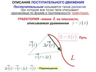 Описание поступательного движения