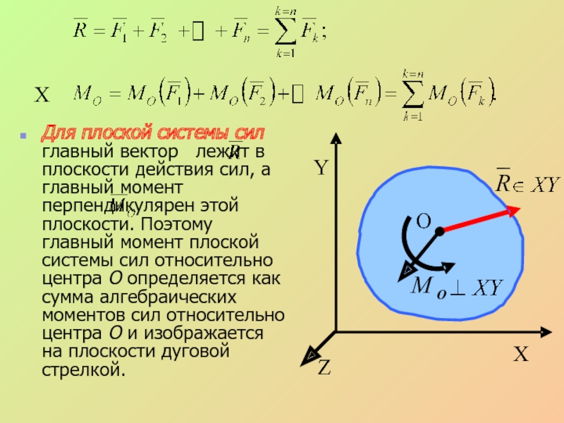 Момент относительно центра. Главный момент системы сил относительно центра. Главный вектор системы сил. Главный вектор и главный момент сил. Что такое главный вектор плоской системы сил.