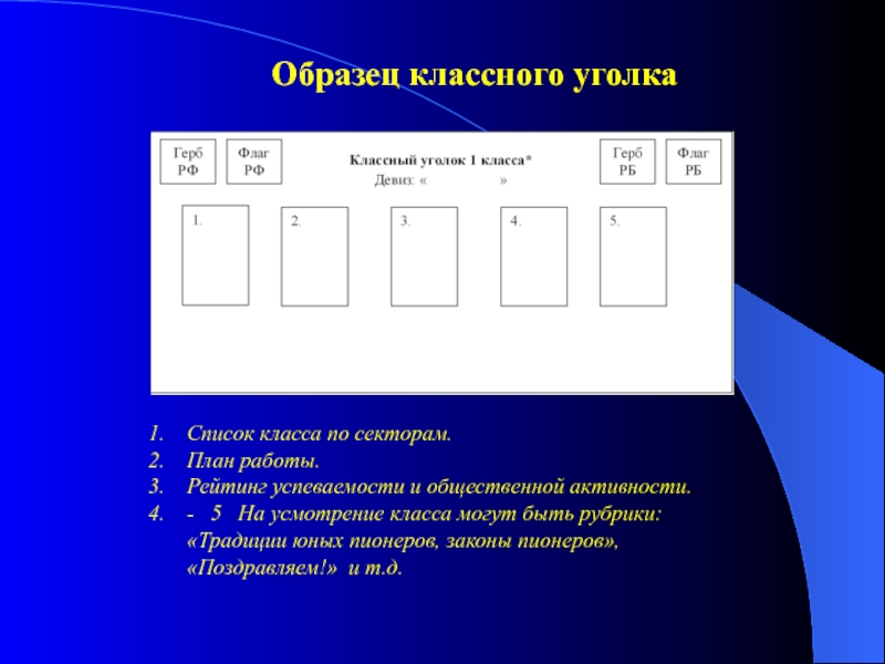 Примеры классных. Примеры классных сайтов.