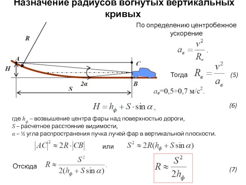 Вертикальные кривые