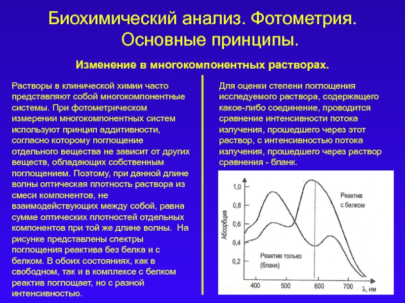 Биохимические принципы. Принцип фотометрии. Фотометрия биохимия. Спектры поглощения фотометрия. Фотометрический метод.