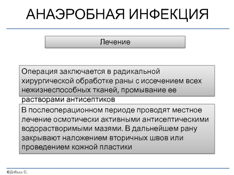 Реферат: Анаэробная инфекция в хирургии