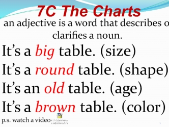 7C The Charts an adjective is a word that describes or clarifies a noun