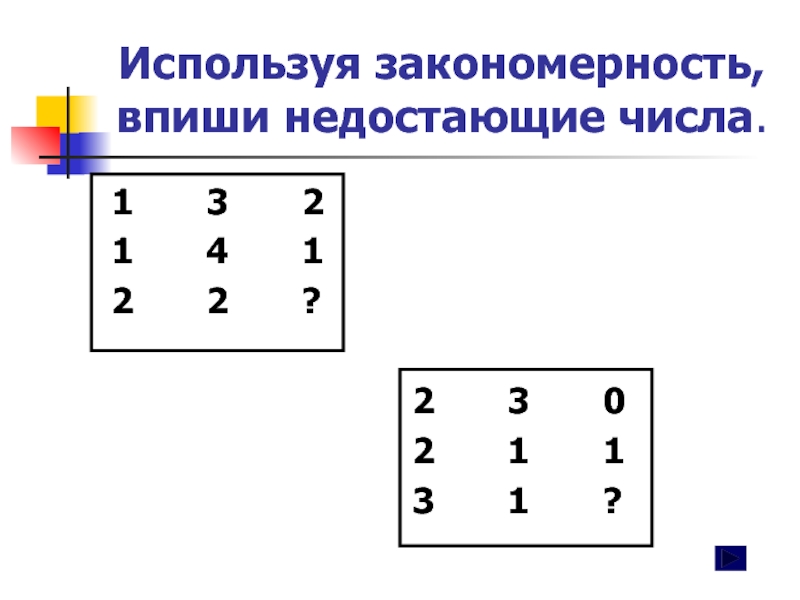 Используя закономерность, впиши недостающие числа. 1    3