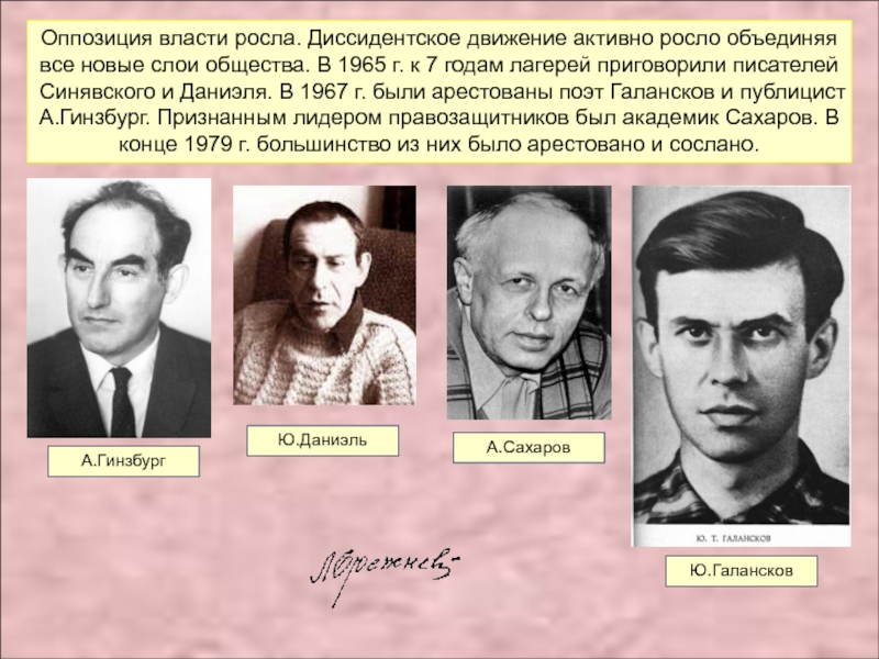 Известные диссиденты. Писатели диссиденты. Советские диссиденты. Известные советские диссиденты.. Брежнев диссиденты.