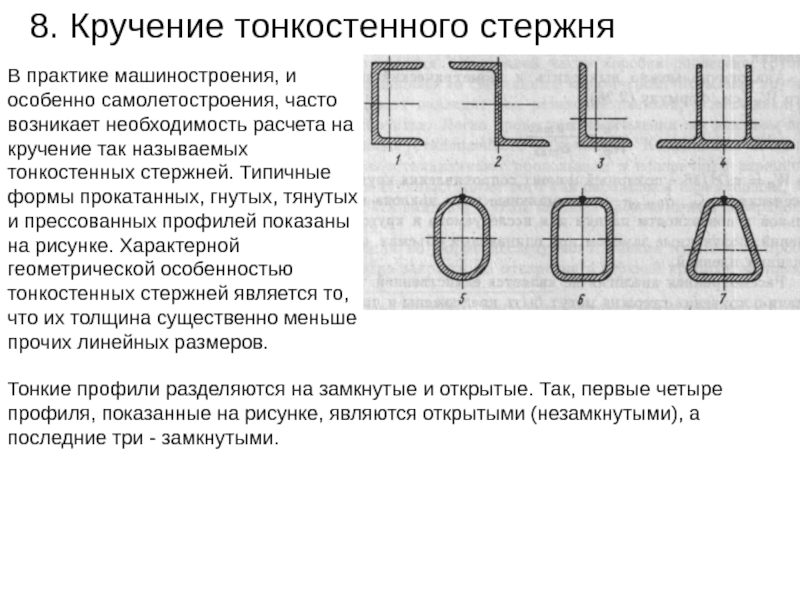 На рисунке показан стержень работающий на кручение