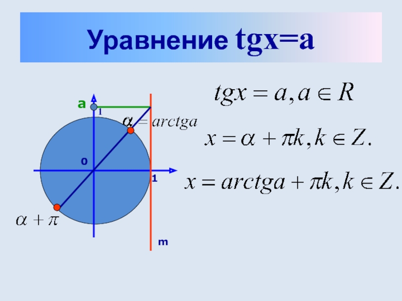 Решите уравнения tg x 3 0. Уравнение TGX A. Уравнение TG X A. Уравнение TG X = 1. Уравнения TGX A примеры.