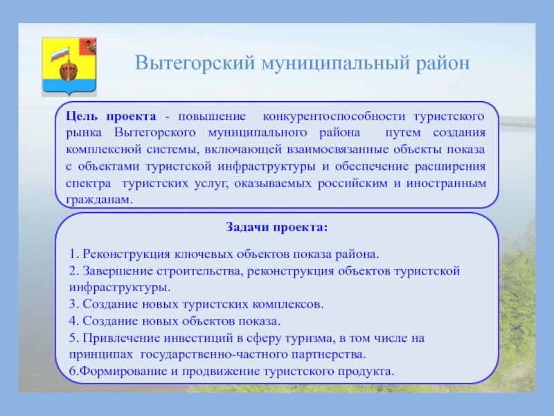 Федерального проекта повышение доступности туристических продуктов