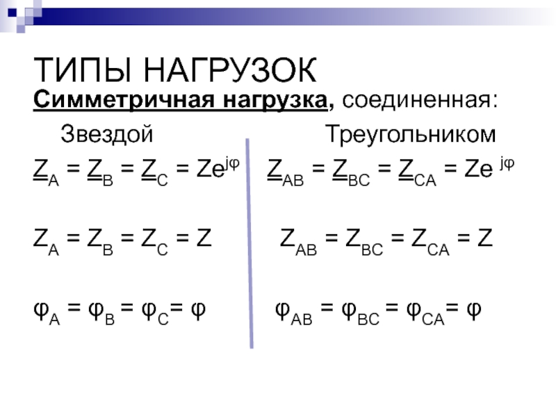 Za zb. Симметричная нагрузка.