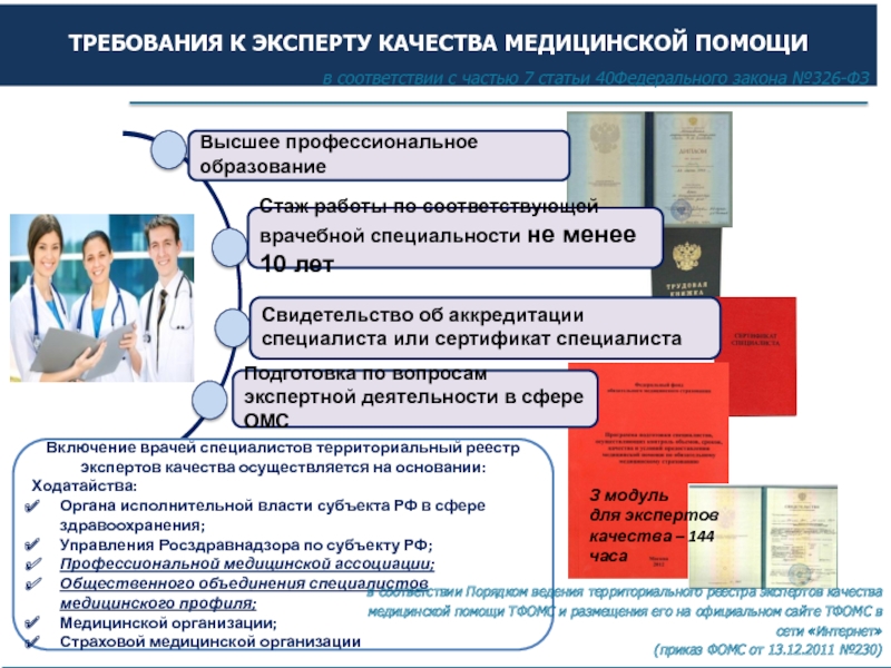 Улучшение качества медицинской помощи. Медицинские требования к профессии?. Требования к эксперту по аккредитации.. Требования к эксперту по качеству. Экспертные карты по контролю качества медицинских сестер.