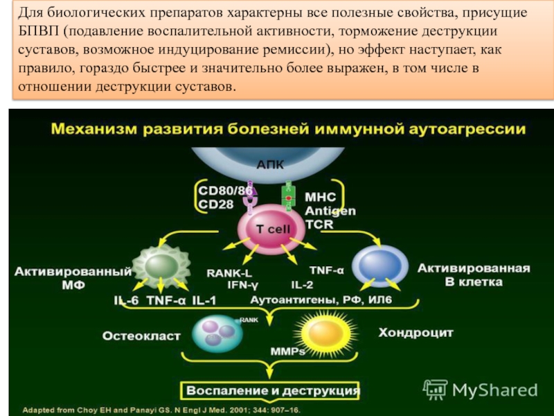 Биологические препараты. Классификация генной терапии. Биологически генетические препараты группы.