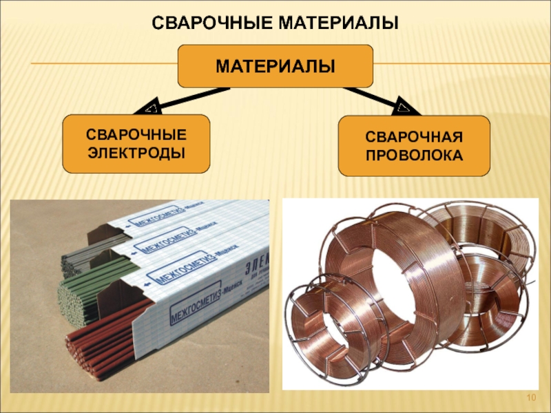 Презентация сварочные электроды