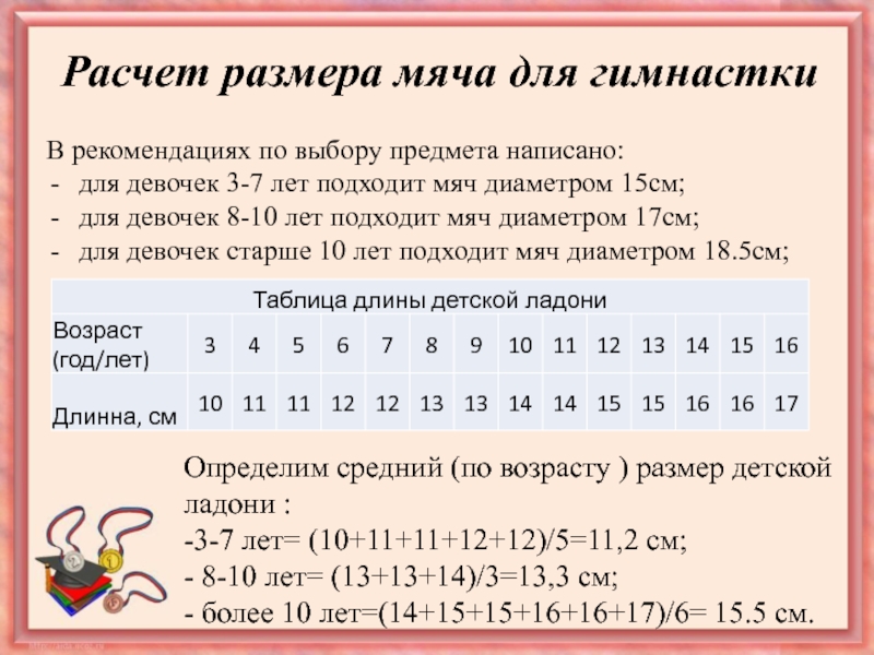 Калькулятор размеров. Расчет диаметра мяча.