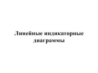 Линейные индикаторные диаграммы