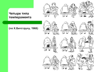 Четыре типа темперамента