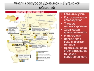 Анализ ресурсов Донецкой и Луганской областей