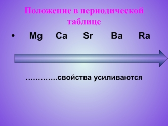 Положение в периодической таблице