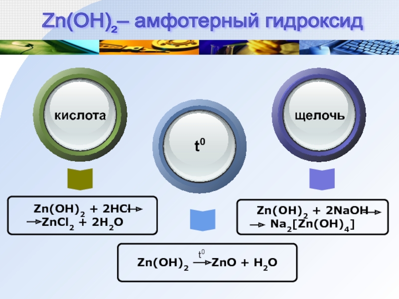 Naoh zn oh 2 t. ZNO + 2hcl = zncl2 + h2o.Тэд. ZN zncl2 znoh2 ZNO znno32. Какая это реакция ZN(Oh)2=ZNO+h2o. ZNO h2 ZN h2o.