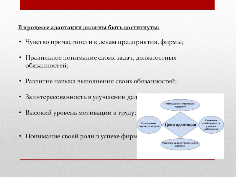 Правильный процесс. Навыки для выполнения обязанностей. Навык выполнения задач в срок. Формирования чувство причастности. Мотивация чувство причастности.