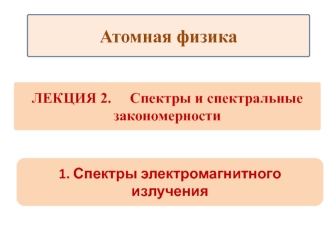 Спектры и спектральные закономерности. Спектры электромагнитного излучения