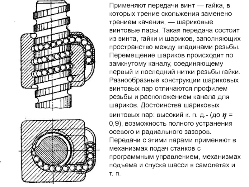 Гайки шариковинтовых передач смотри рисунок изготавливают из