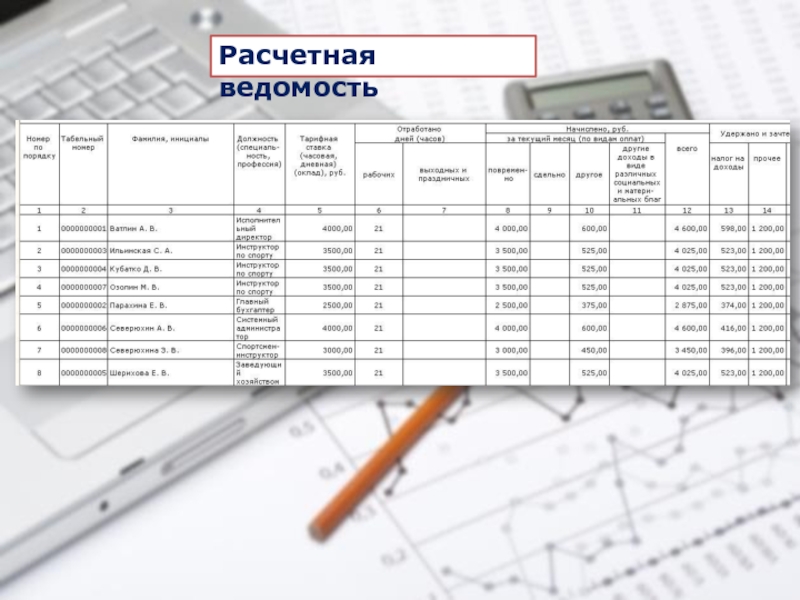 Образец заполнения расчетной ведомости по форме 0504402