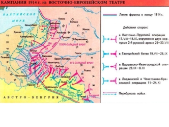 Первая Мировая война. Карты