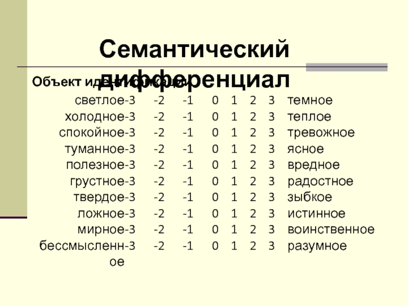 Презентация семантический дифференциал